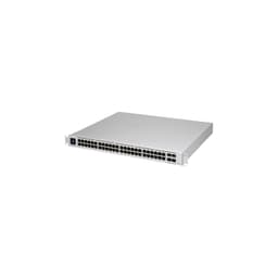 Ubiquiti USW-PRO-48-POE Network Switch Review UK (2026) – Tested